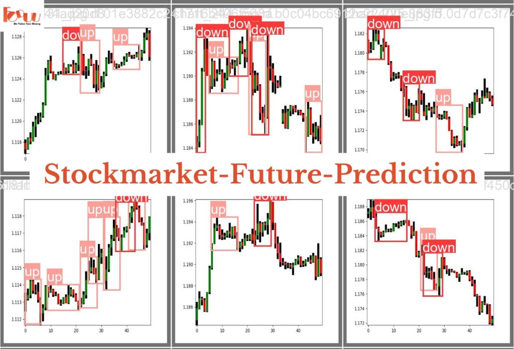 Stock Market Predictions