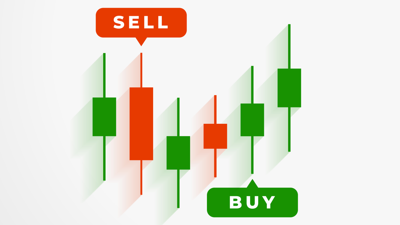 Trading Signals